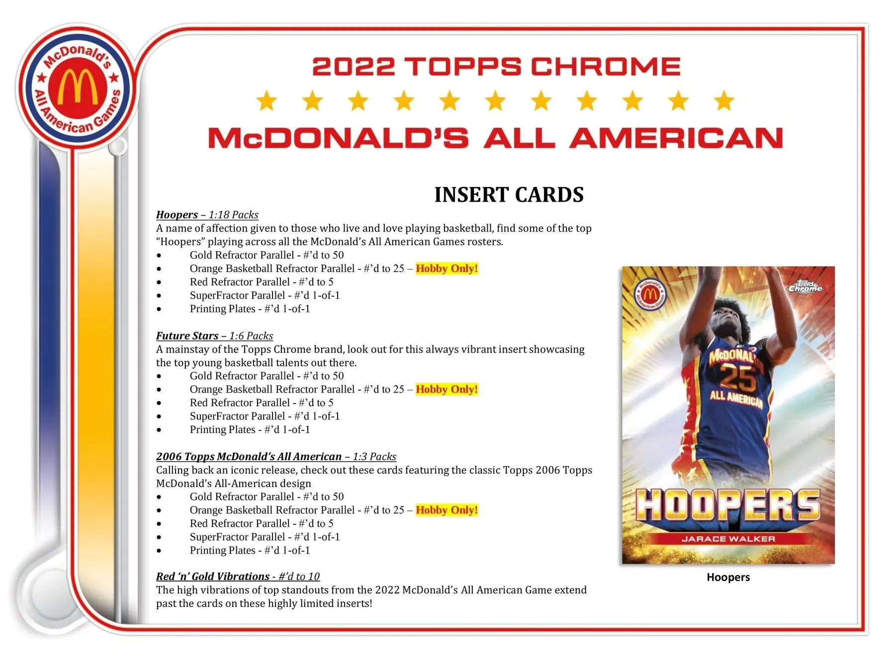 2022 Topps McDonald's All-American Chrome Basketball Box