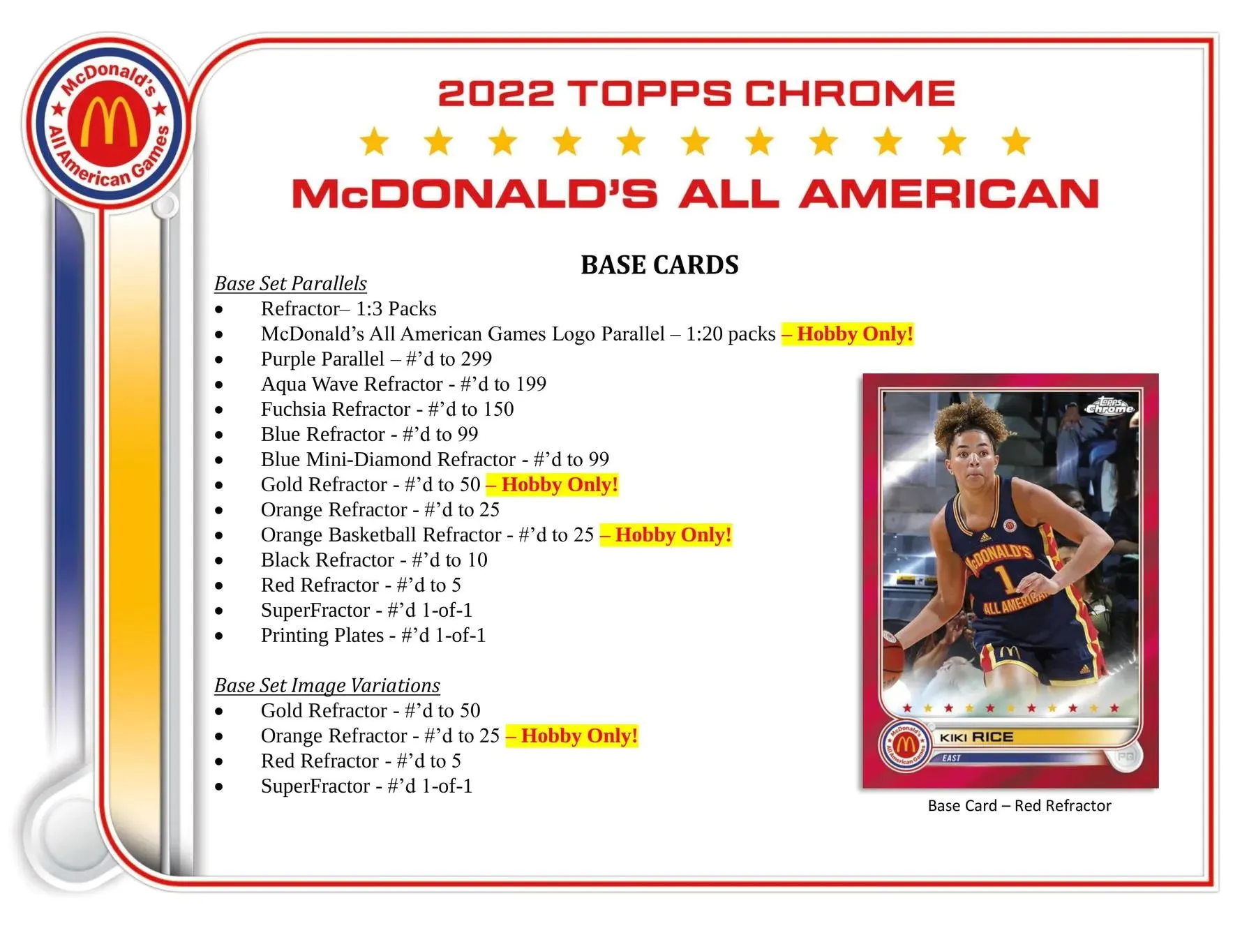 2022 Topps McDonald's All-American Chrome Basketball Box